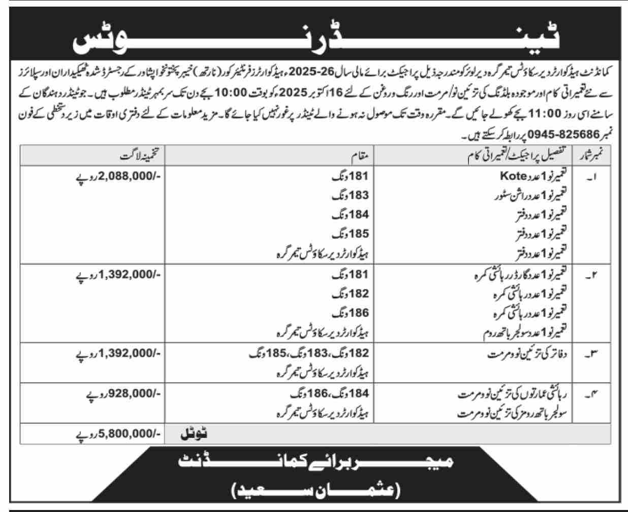 Pakistan Army Peshawar Tender Notice